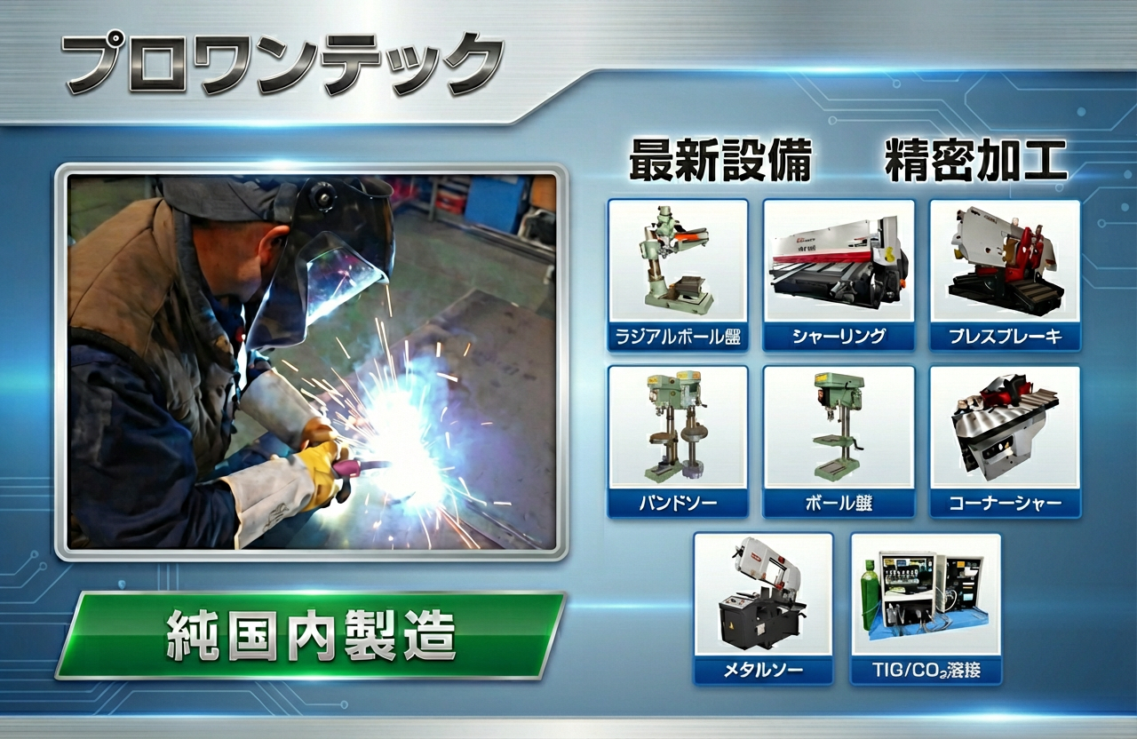 プロワンテック 純国内製造 最新設備 精密加工