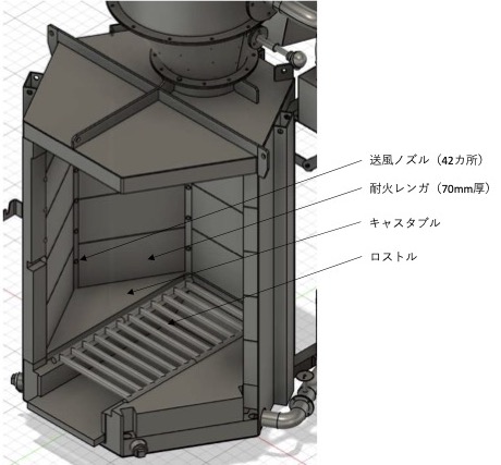 焼却炉内部構造